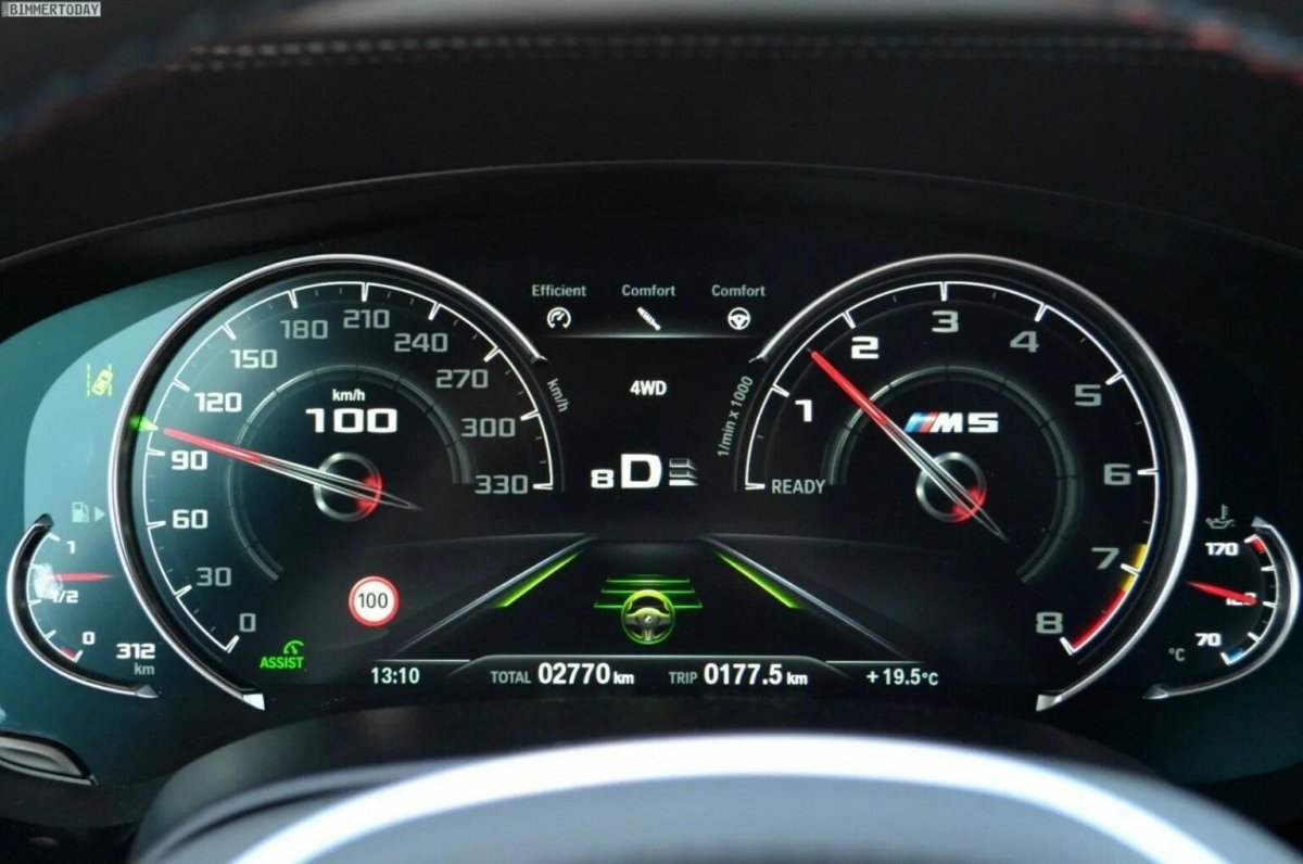 Led приборная панель BMW g30