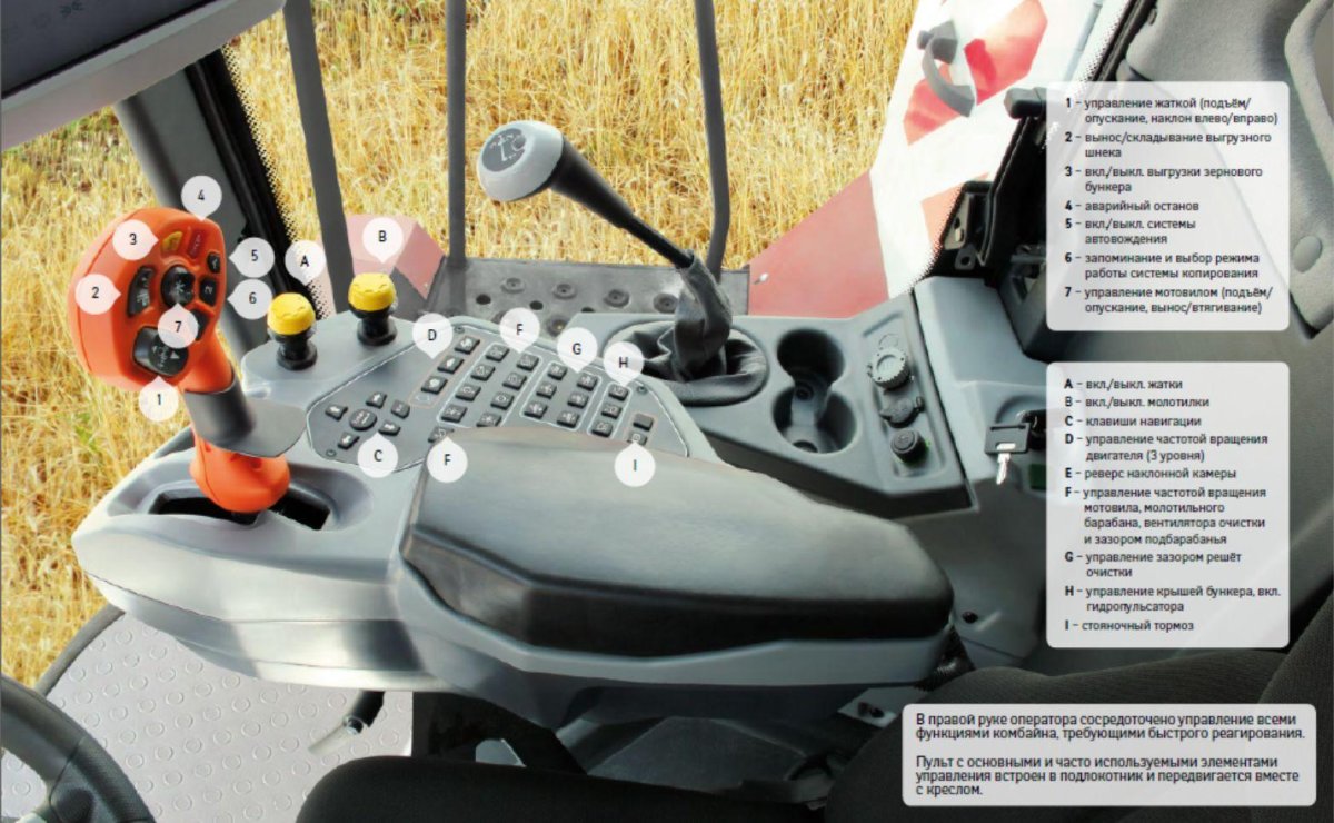 Кабина комбайна Акрос 595 плюс