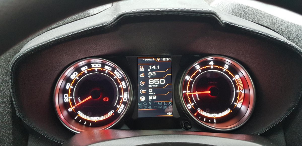 Приборная панель Лада Икс Рей