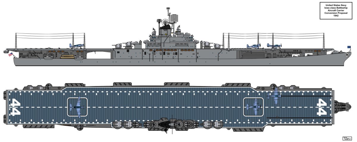 Авианесущий линкор Айова