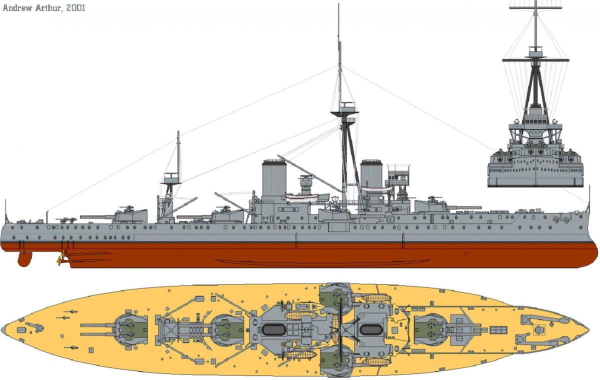 Британский линкор HMS Dreadnought