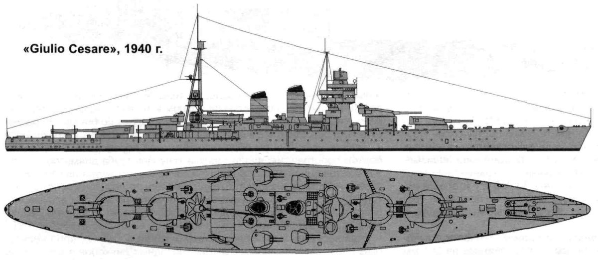 Линкор Джулио Чезаре