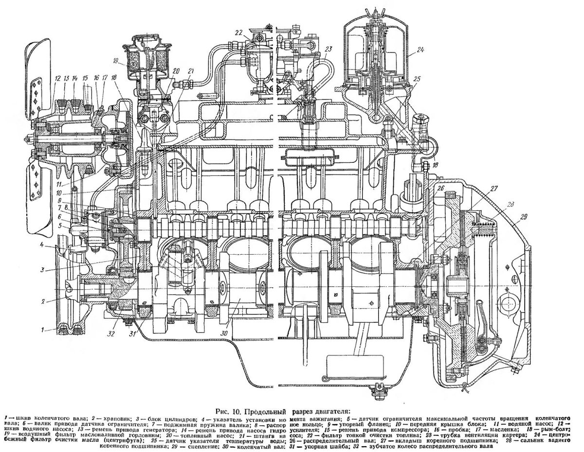Продольный разрез двигателя ЗИЛ 130