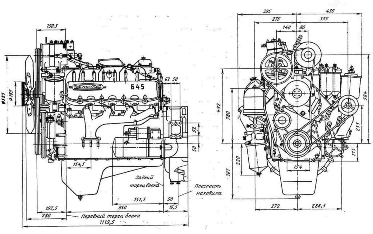 Габариты двигателя ЗИЛ 131