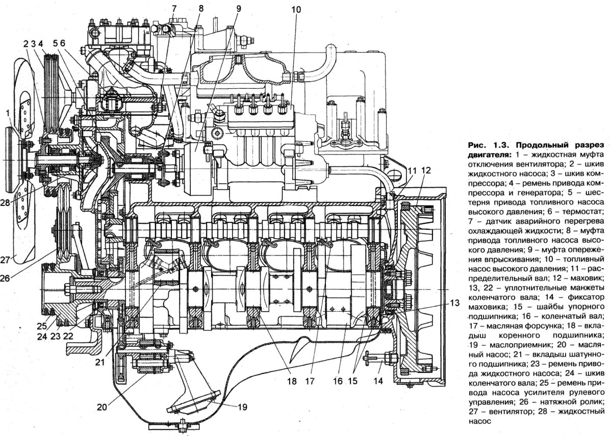 ЗИЛ 645 двигатель чертеж