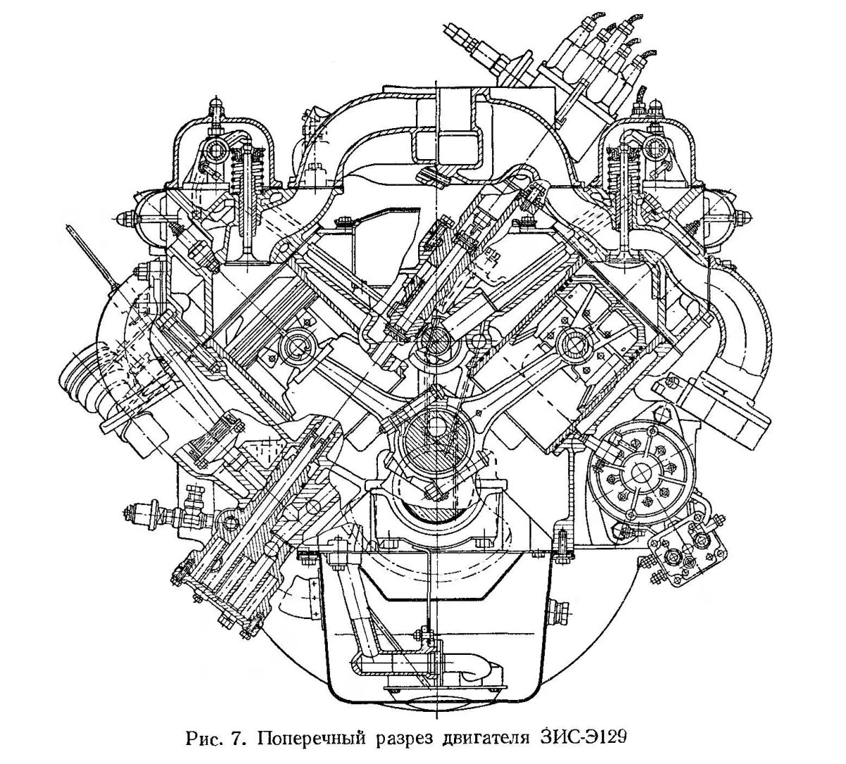 Двигатель ЗИЛ v8