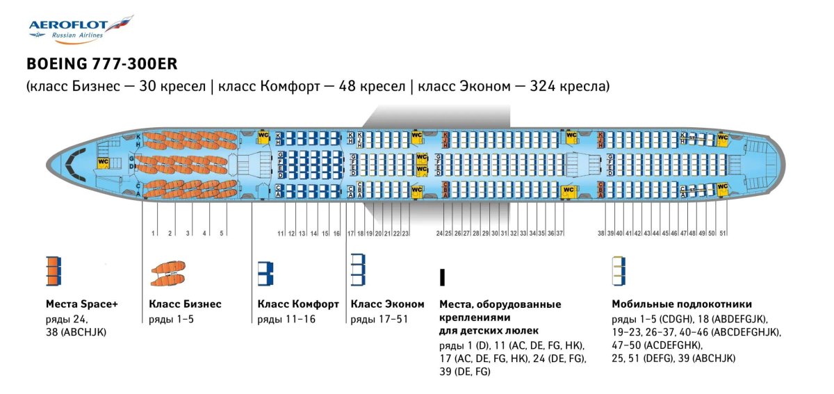 Боинг 777-300 схема салона Аэрофлот