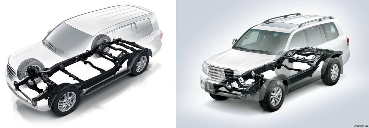 Подвеска Toyota Land Cruiser 200