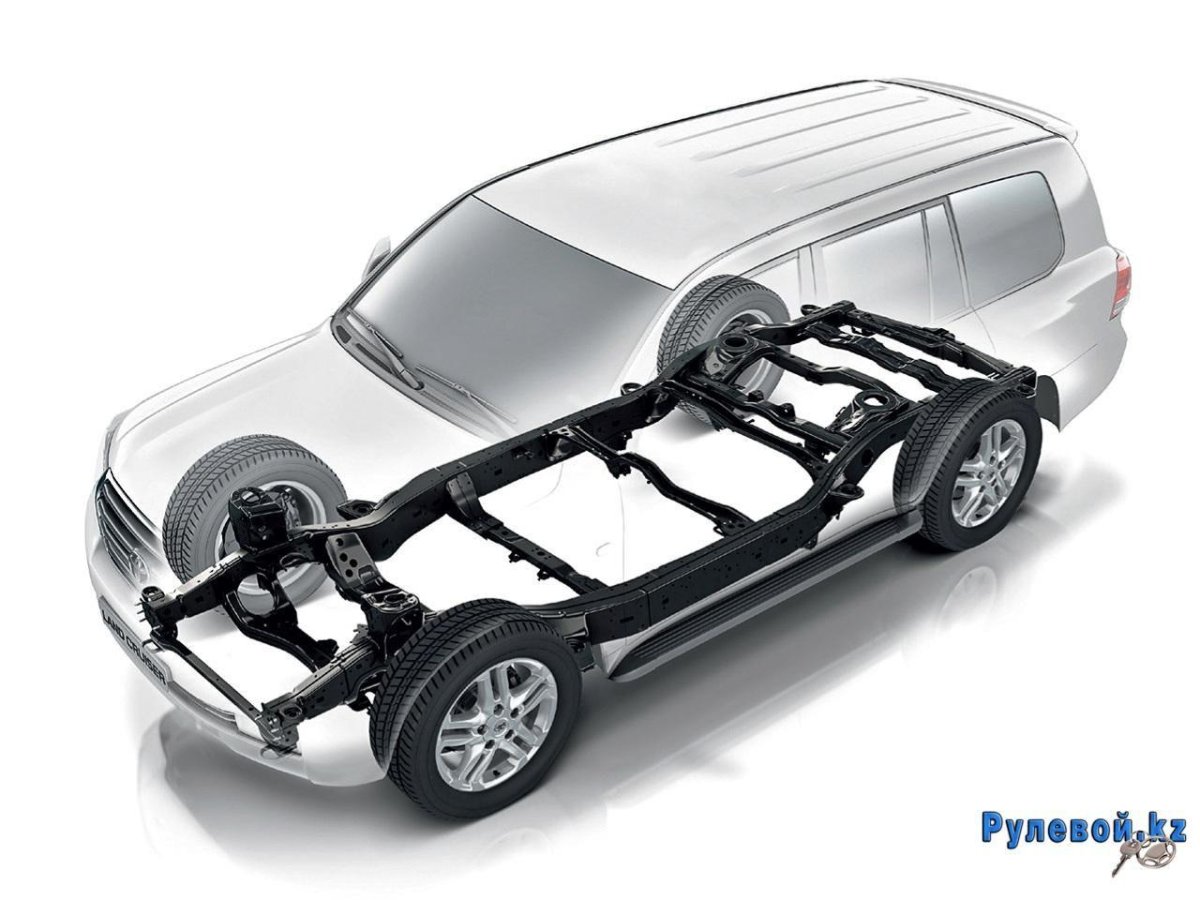 Рама кузова ленд Крузер 200