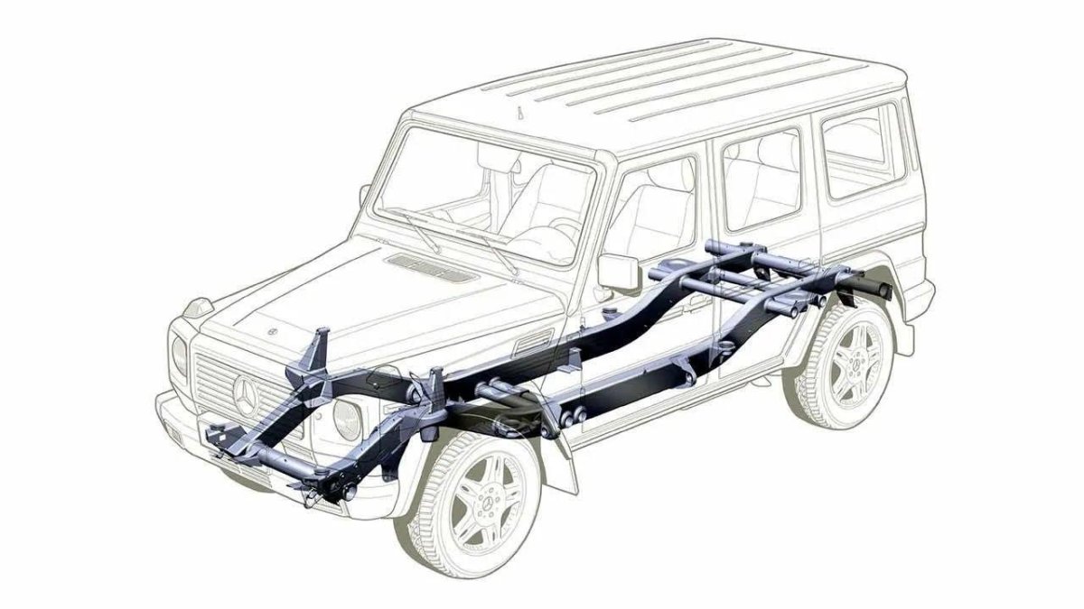Кузов Мерседес Гелендваген