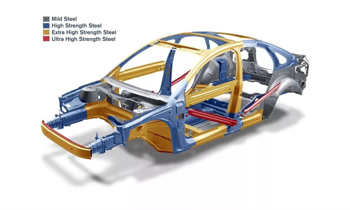 Несущий кузов Вольво s60