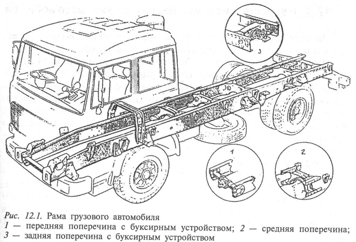 Рама КАМАЗ 5511 схема