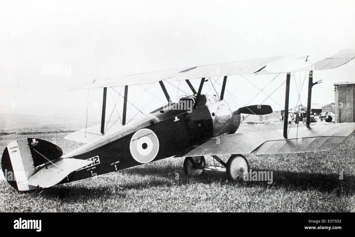 Сопвич кэмел