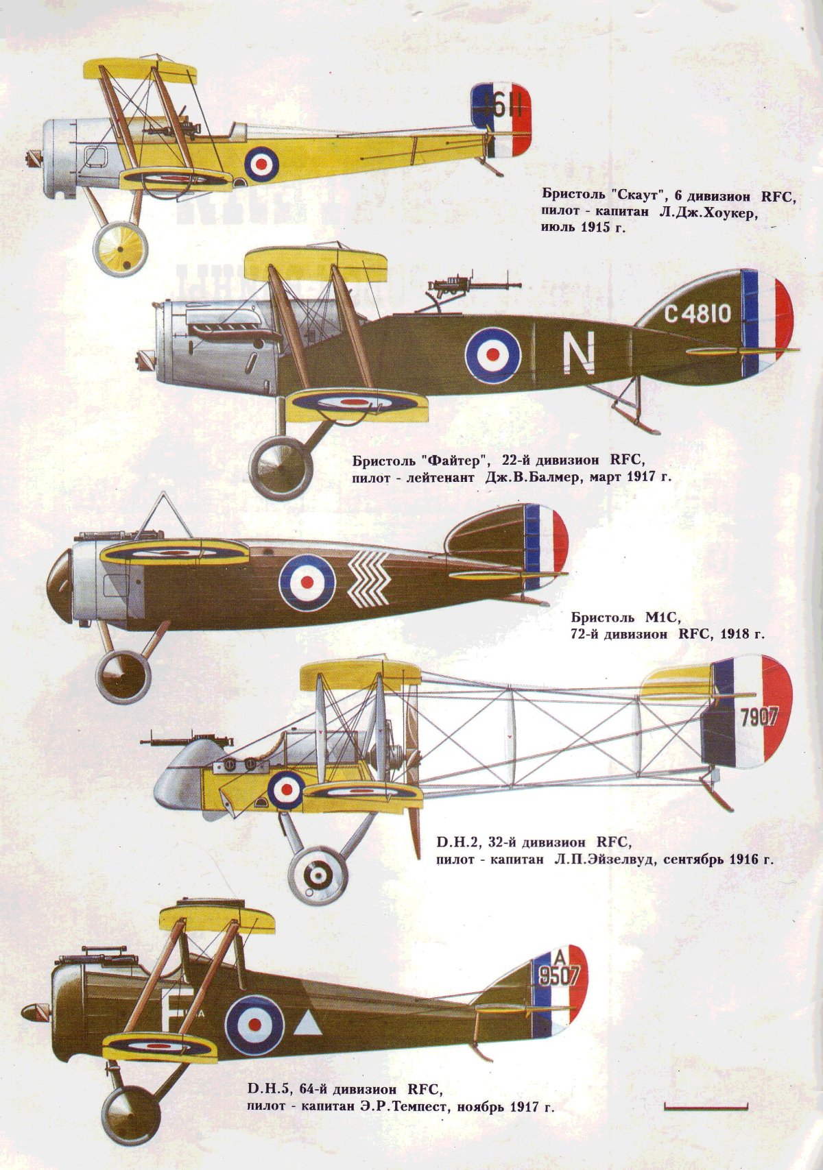 Немецкие самолеты первой мировой войны 1914-1918