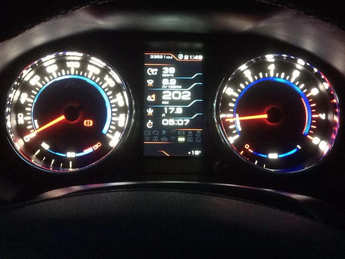 Приборная панель Дастер Ferrum