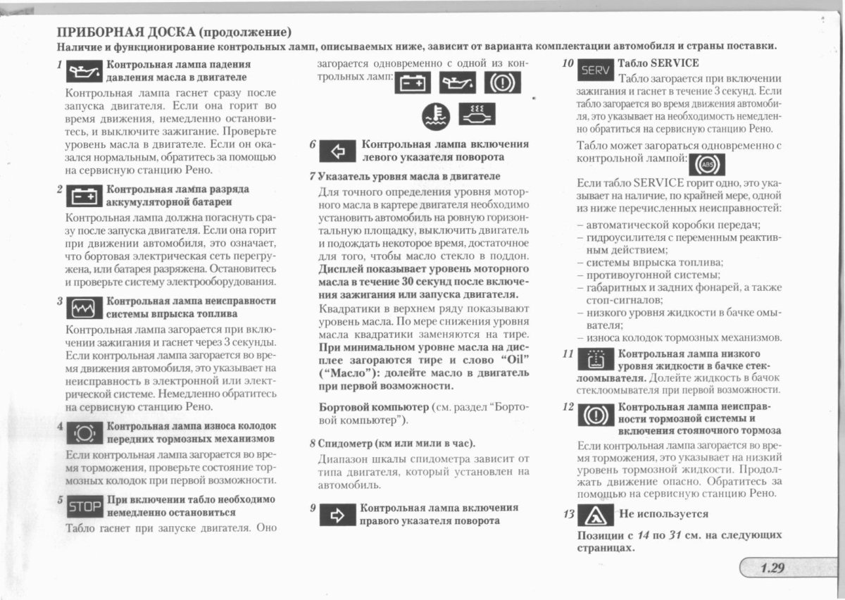 Сигнальные лампочки на приборной панели Рено Дастер