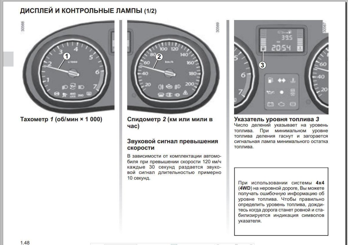 Индикаторы приборной панели Рено Логан 2