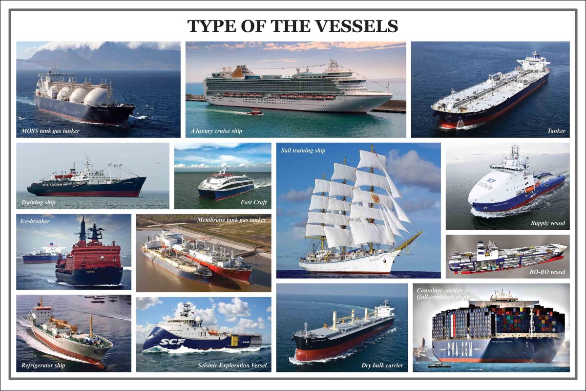 Водный транспорт