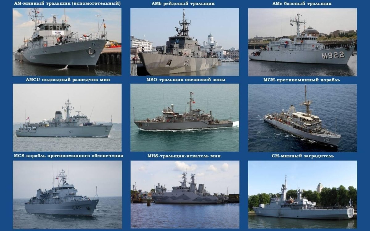 Типы боевых кораблей ВМФ России