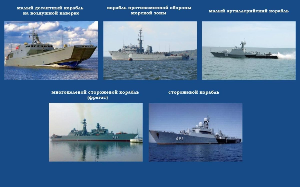 Типы боевых кораблей ВМФ России
