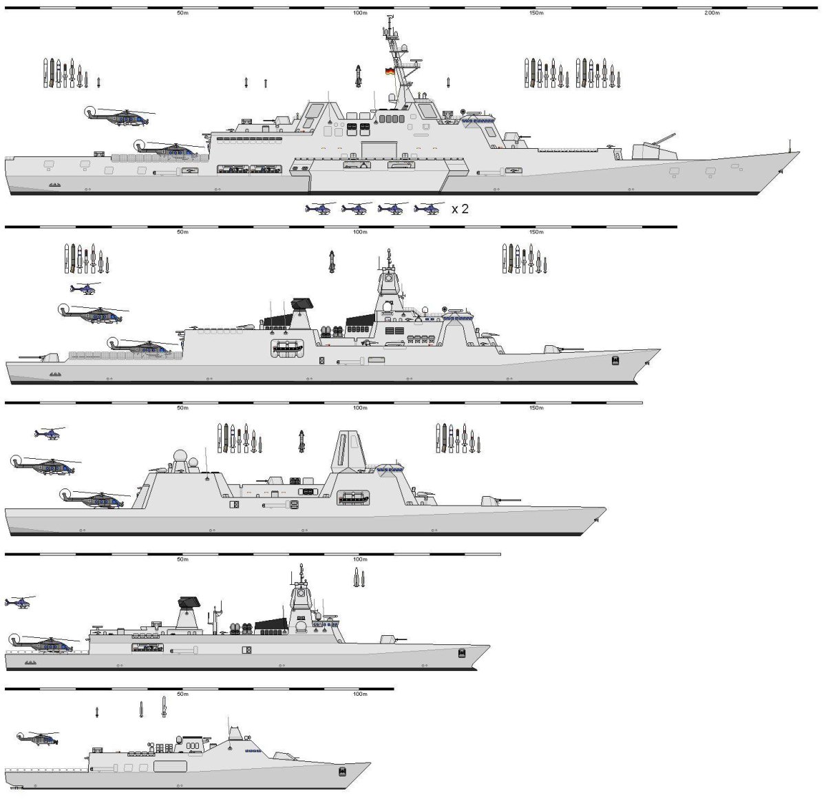 Классификация боевых кораблей ВМФ США