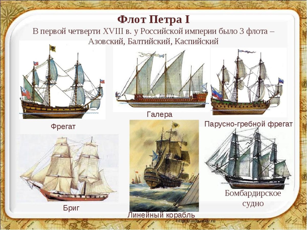 Первый военно морской флот Петра 1