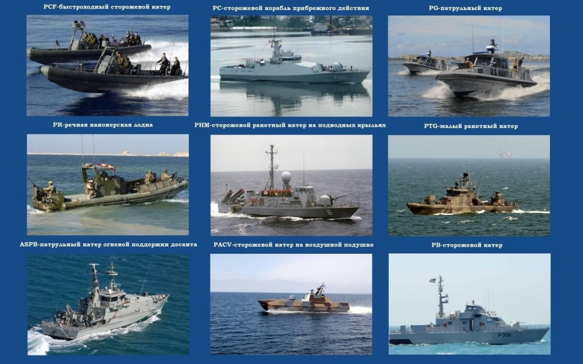 Классификация кораблей ВМФ