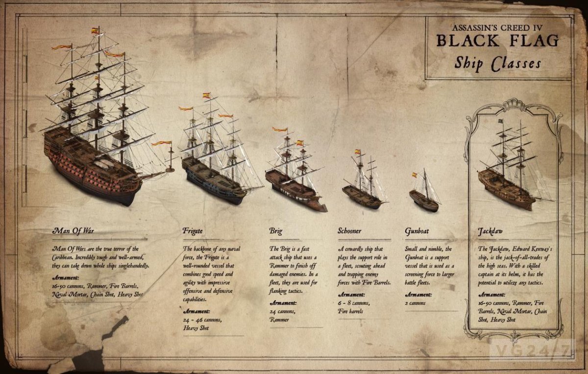 Линейный корабль ассасин Крид 4