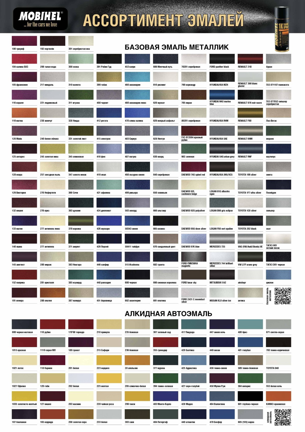 Краска Mobihel палитра