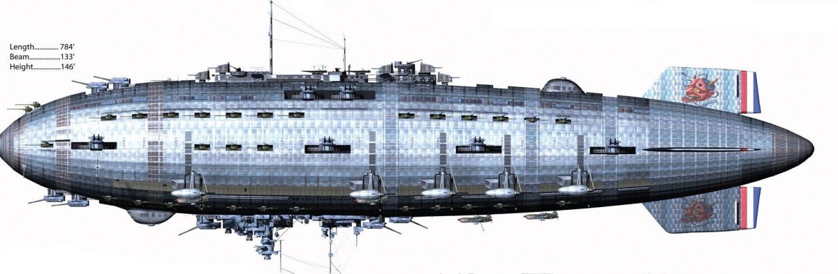 Дирижабль авианосец Акрон