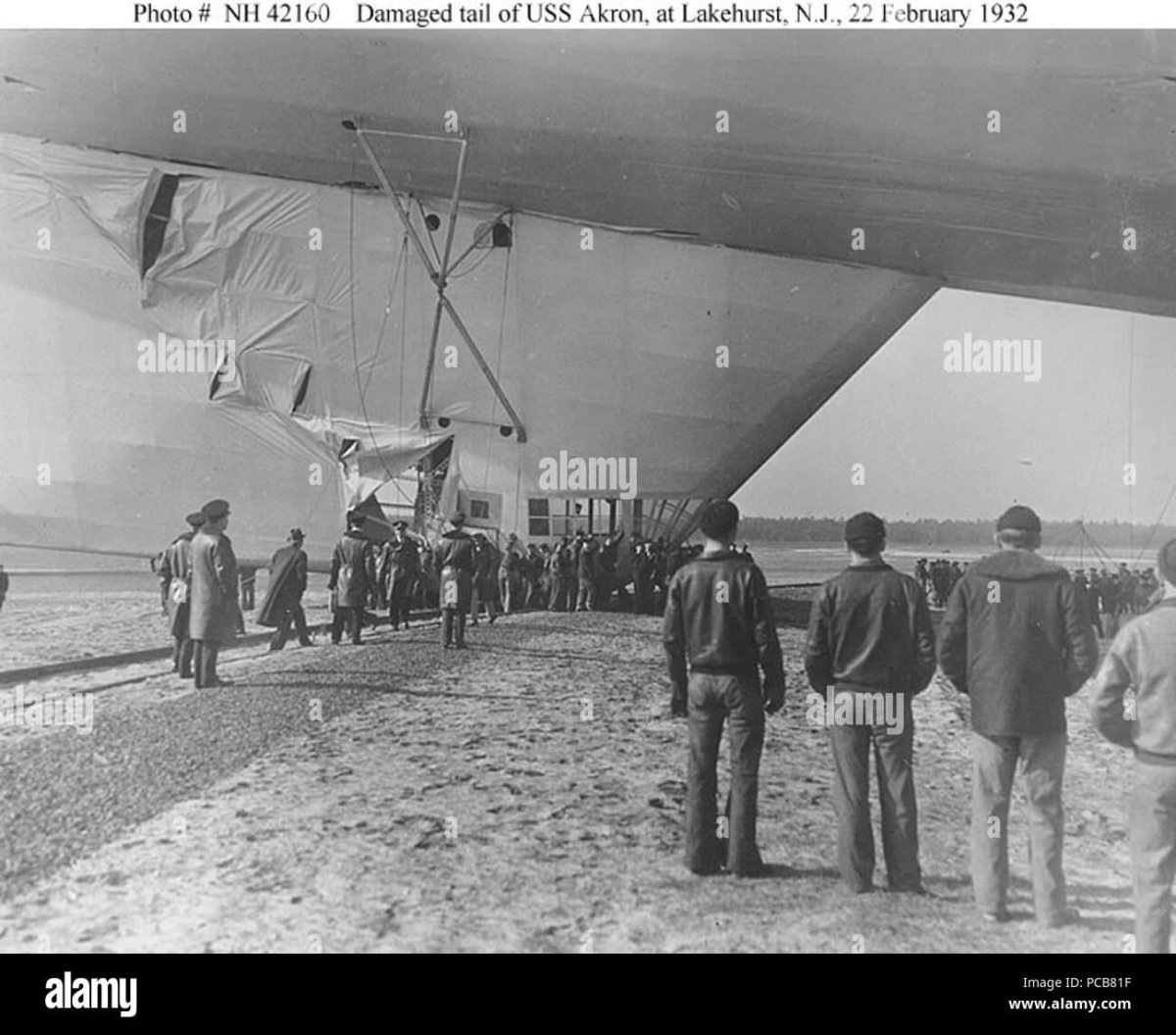 Дирижабль Акрон