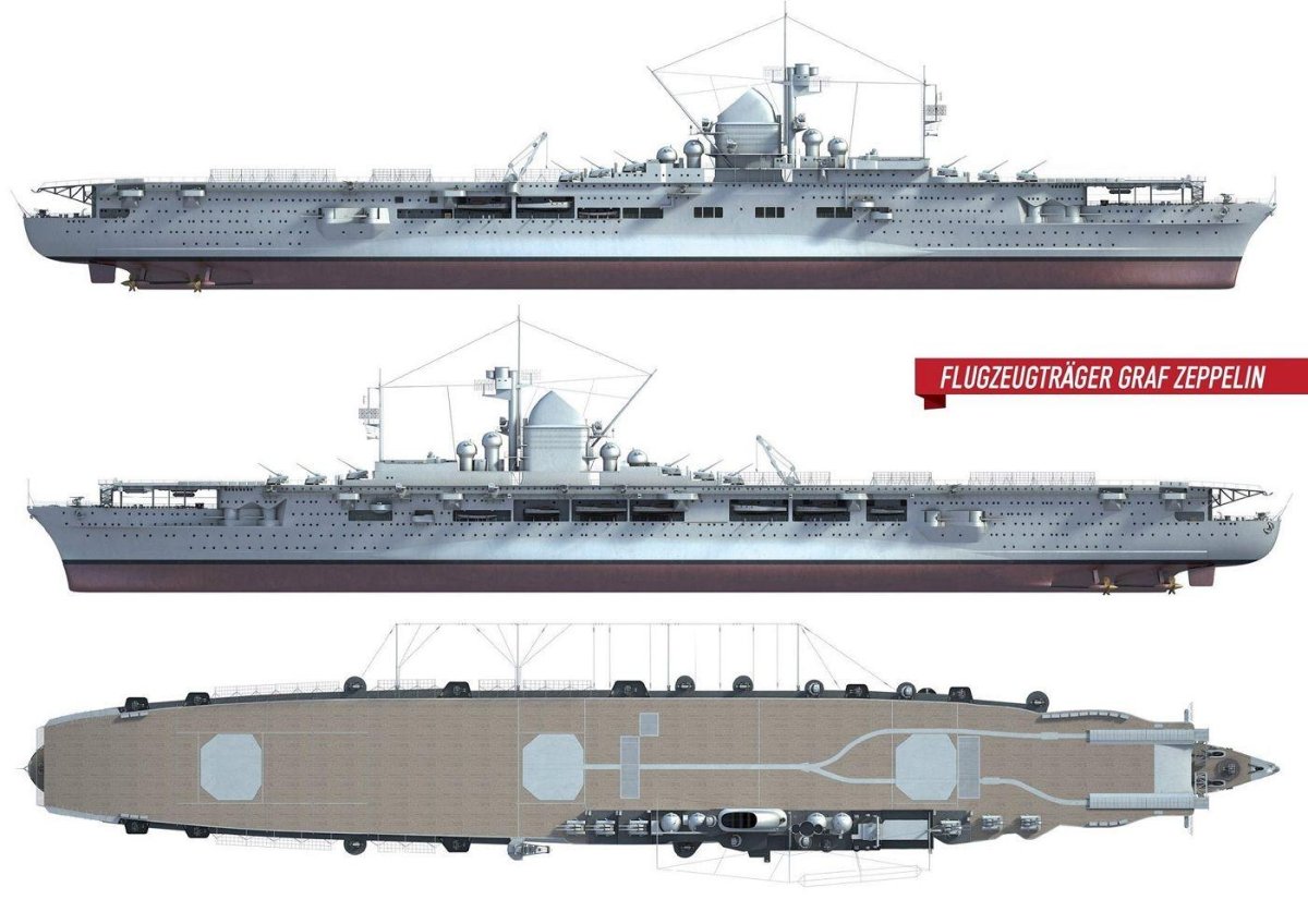 Граф Цеппелин авианосец