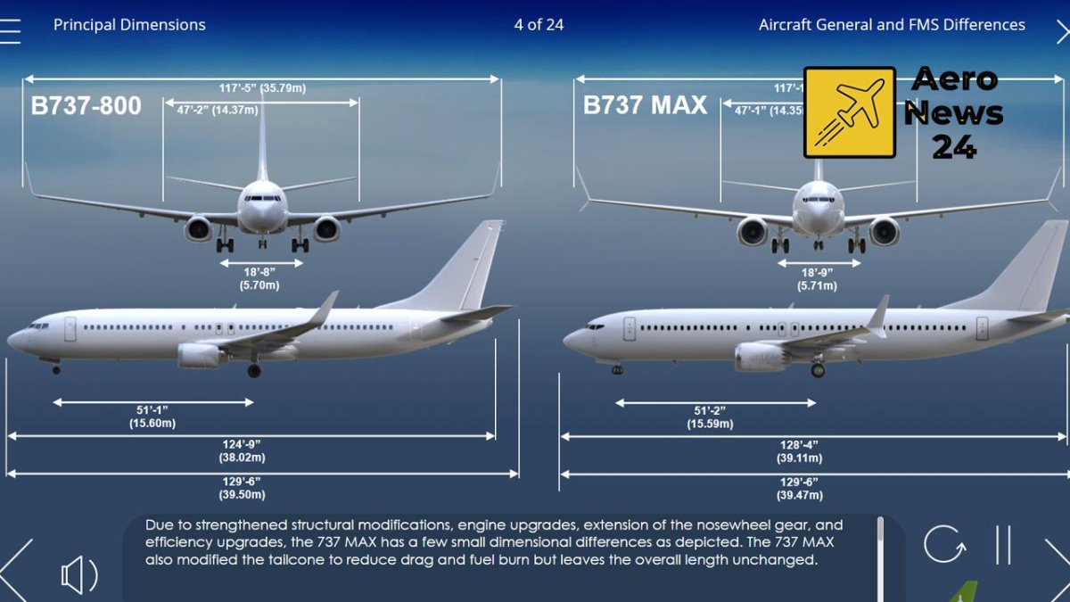 Боинг 737 Макс 8