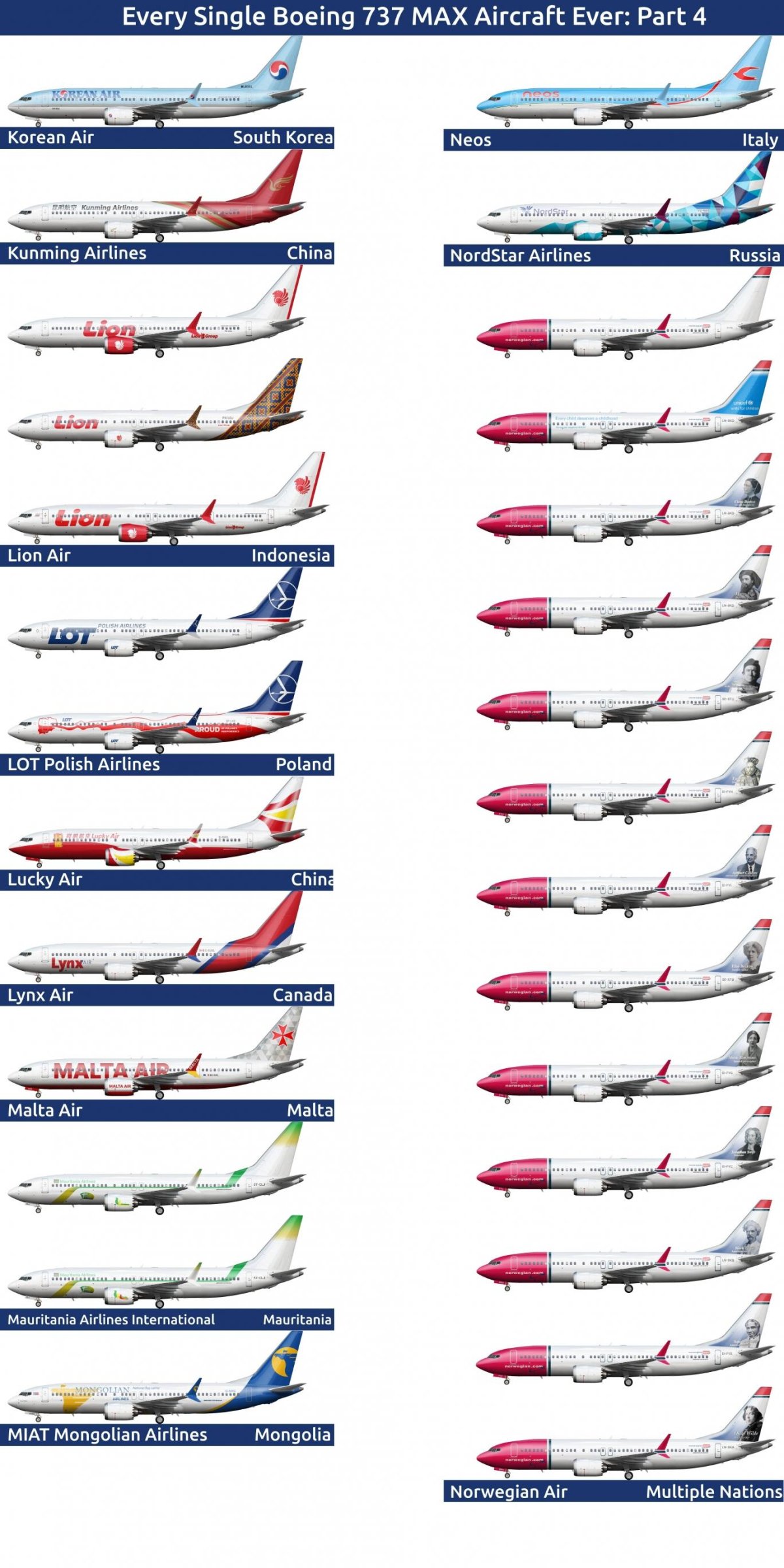 Боинг 737-82r размер багажника