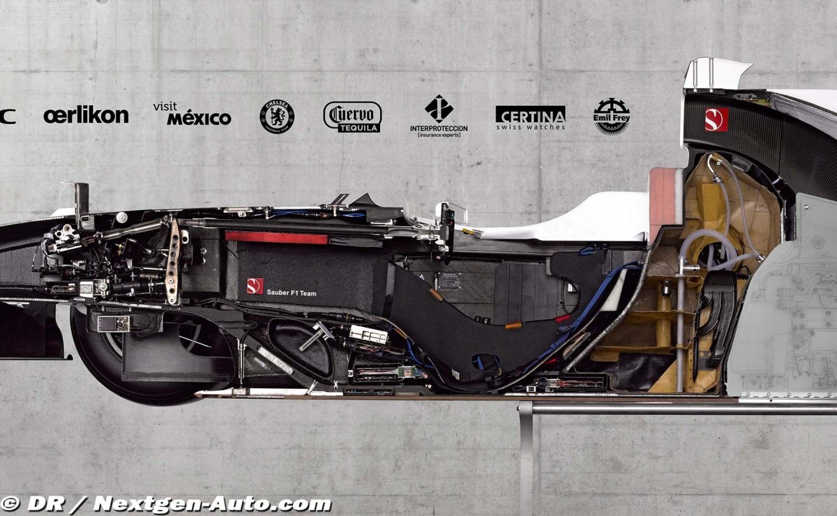 Болид ф1 изнутри