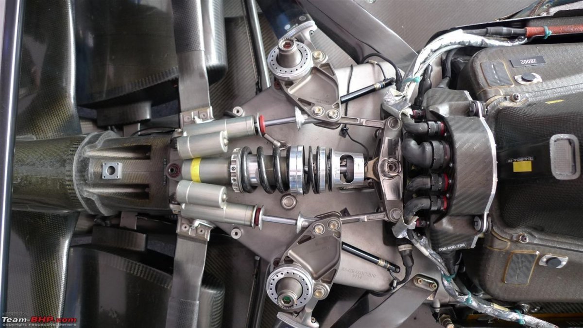 Подвеска болидов ф1