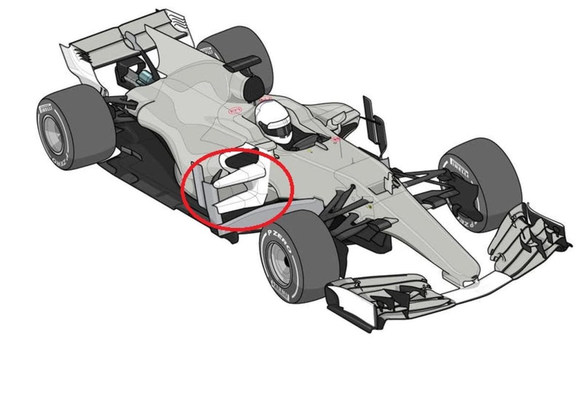 Болид ф1 в разрезе