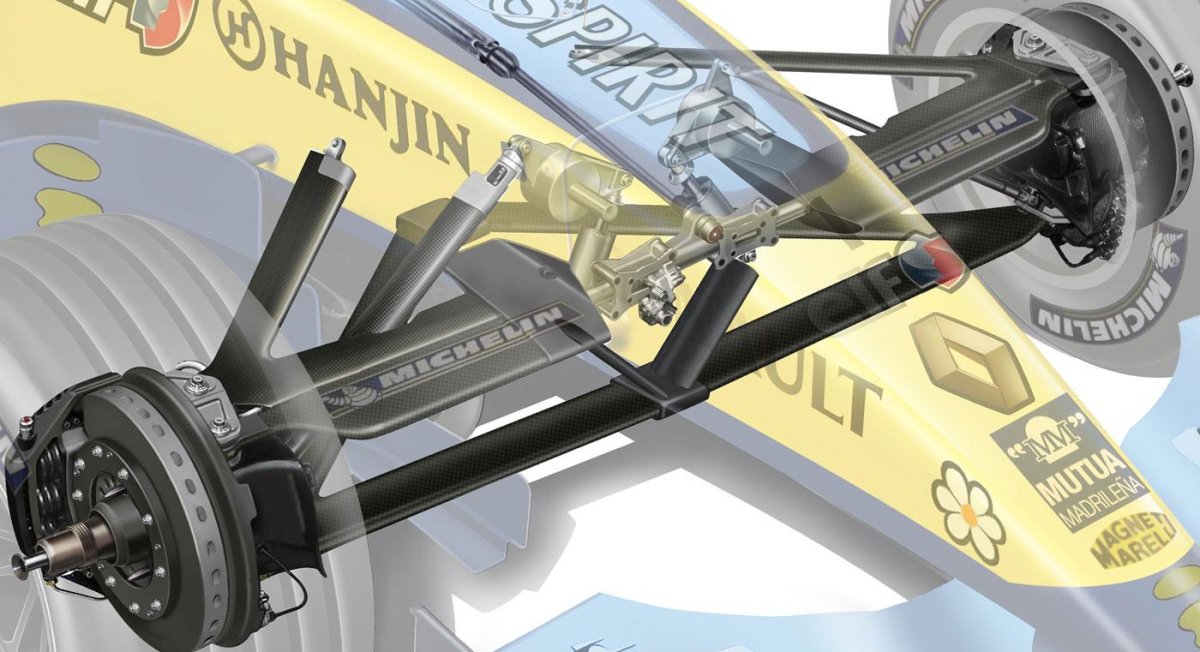 Подвеска болидов ф1