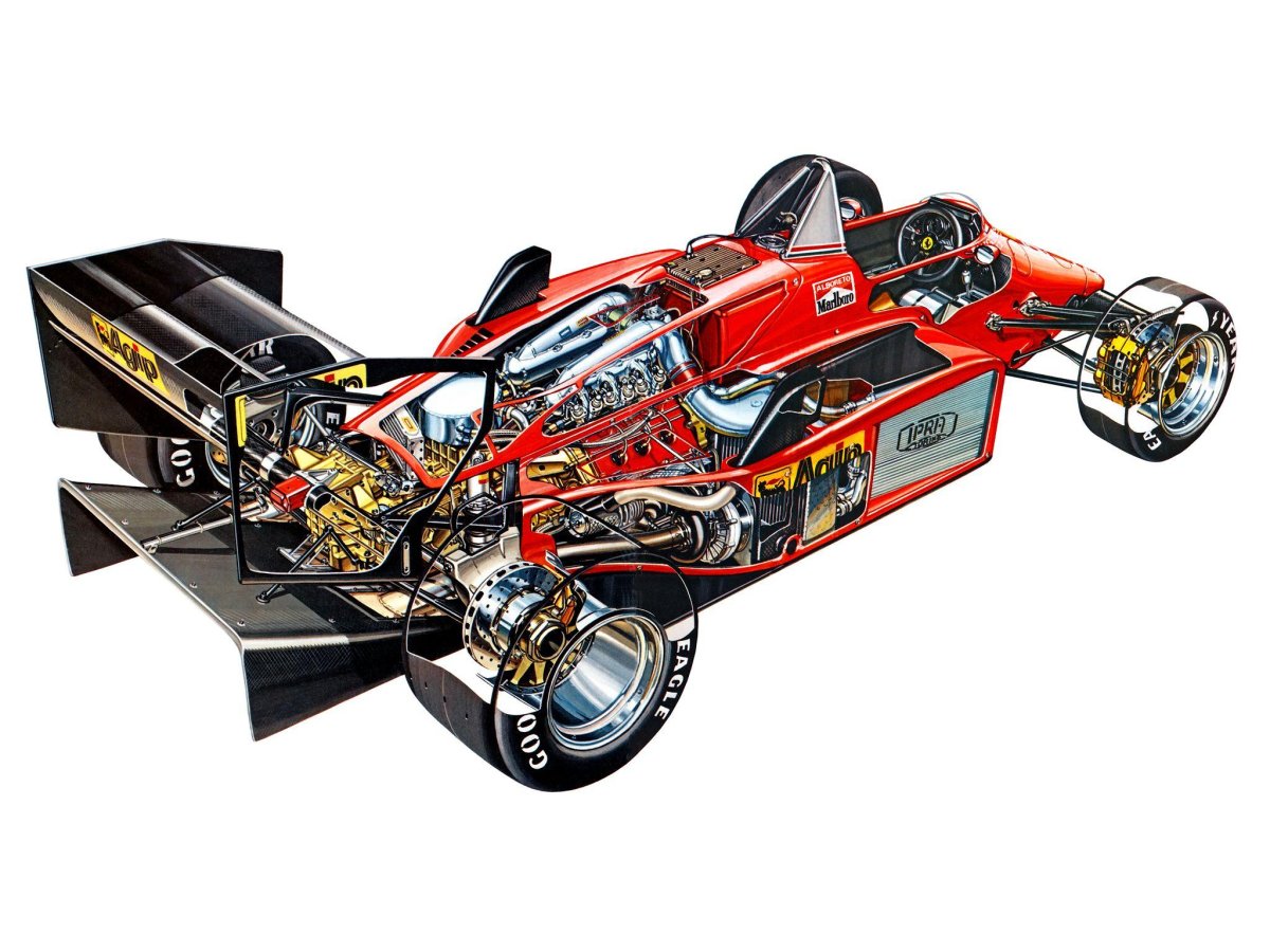 Ferrari f1 1985
