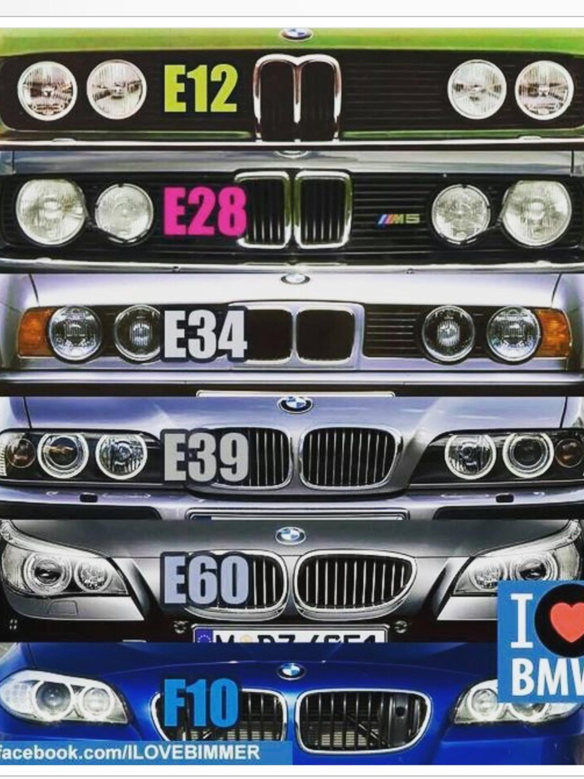 Кузова БМВ 5