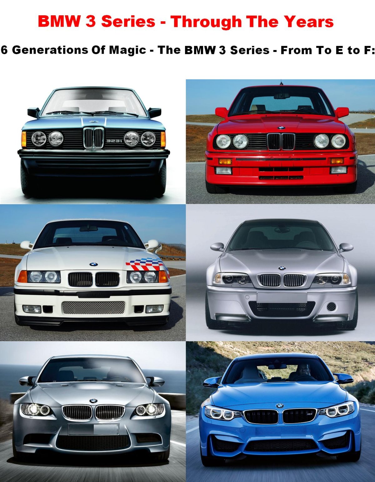 BMW 3 кузова