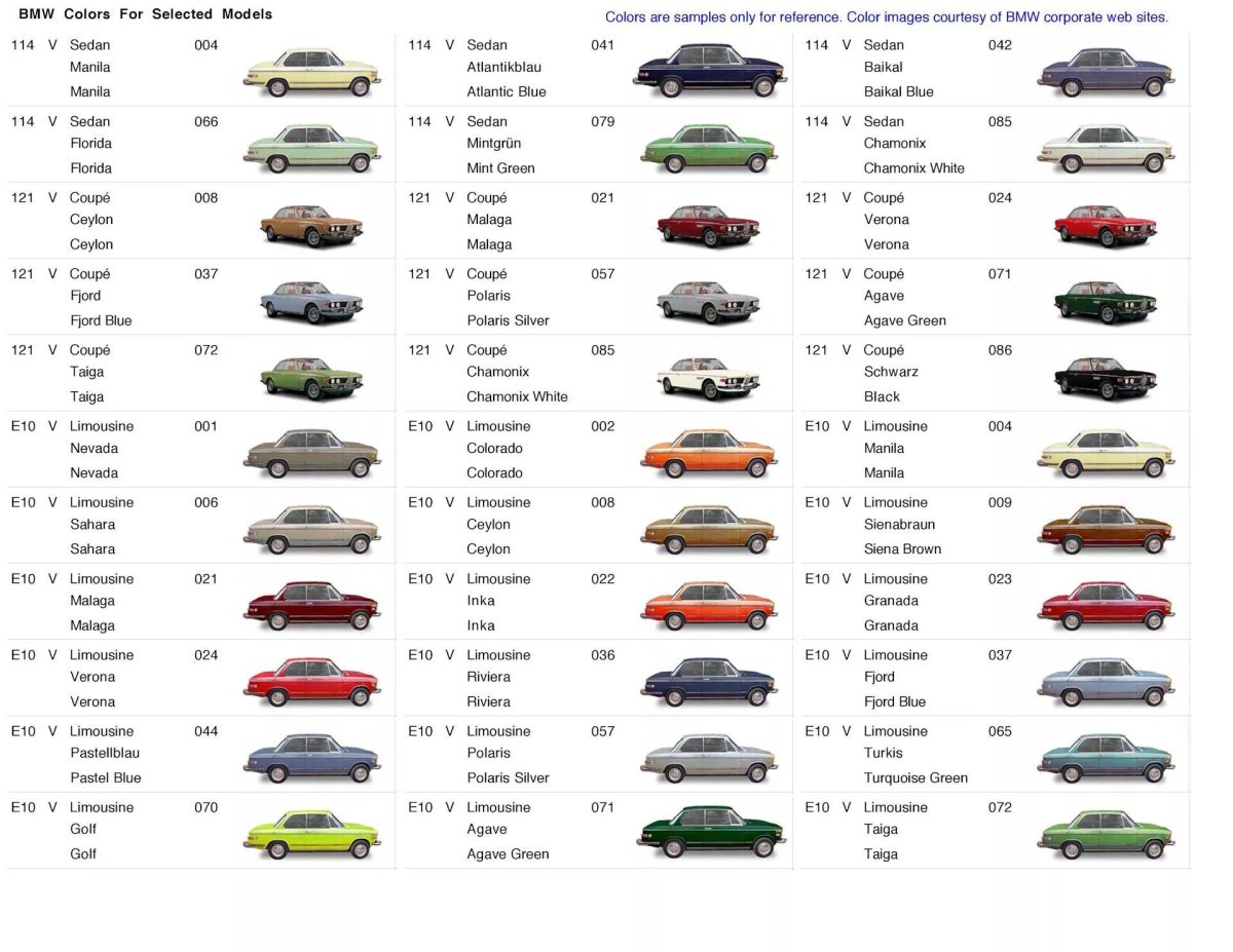 Номера цвета краски БМВ е30