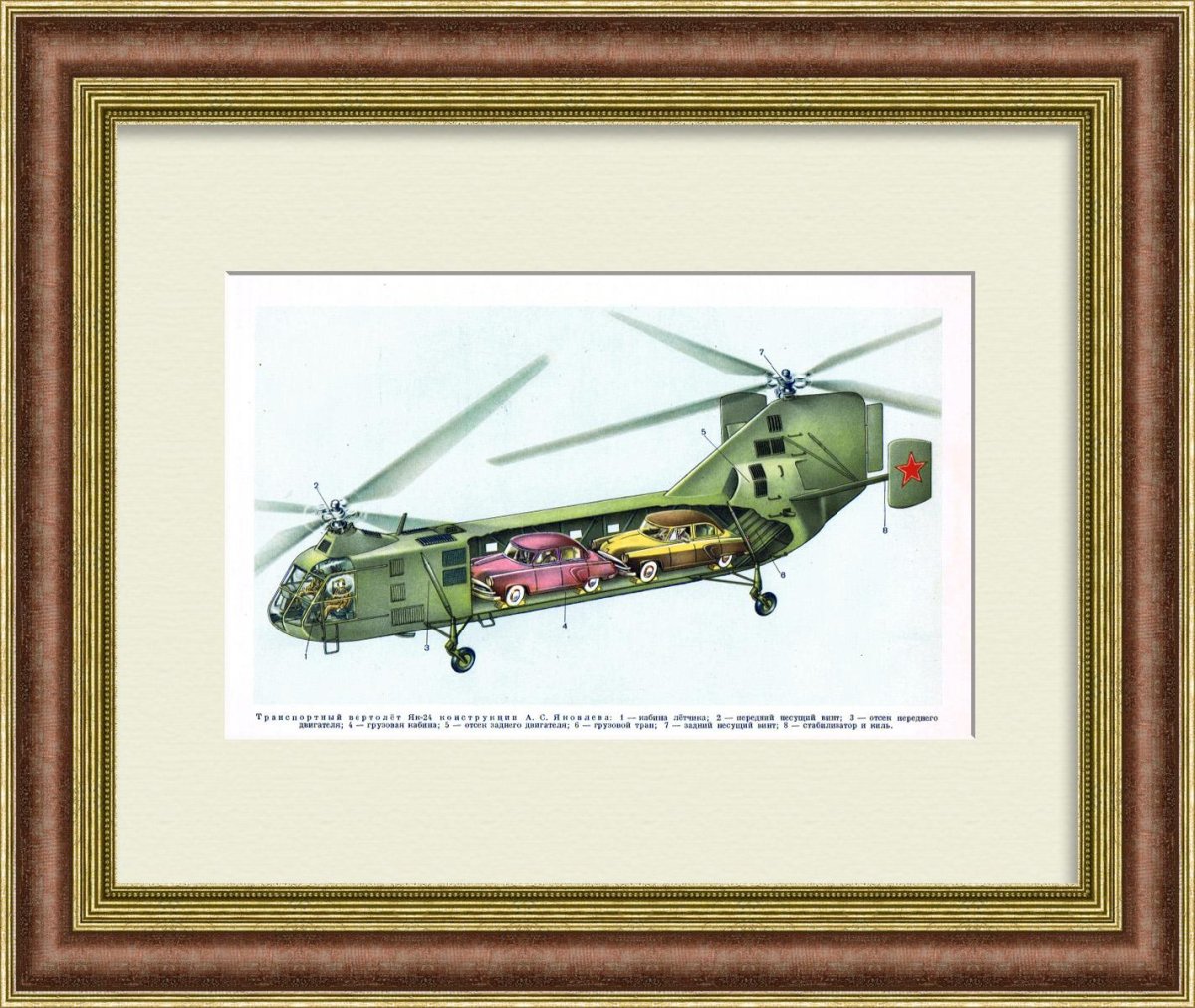 Вертолет продольной схемы