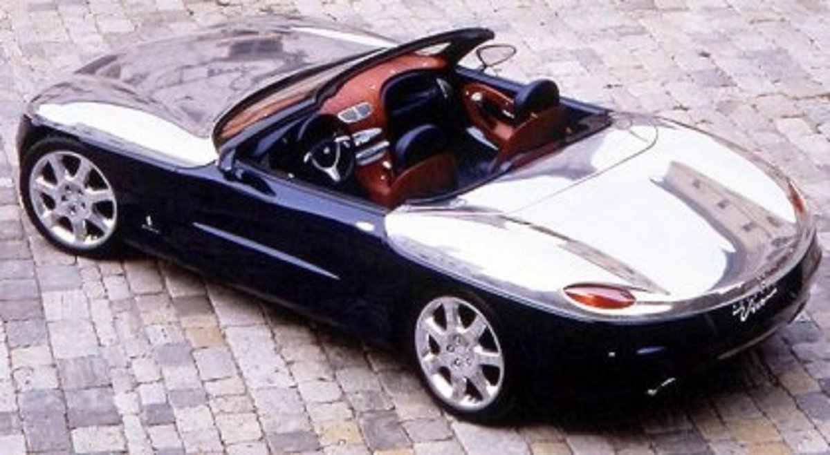 Pininfarina 1995
