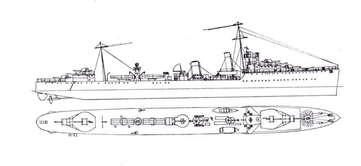 Эскадренные миноносцы типа «трайбл» 1936