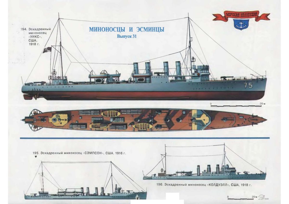 Немецкие миноносцы первой мировой войны