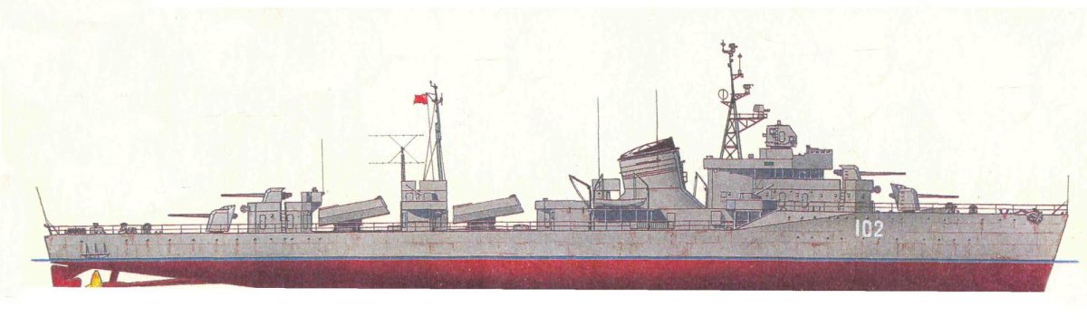 Эскадренные миноносцы проекта 7