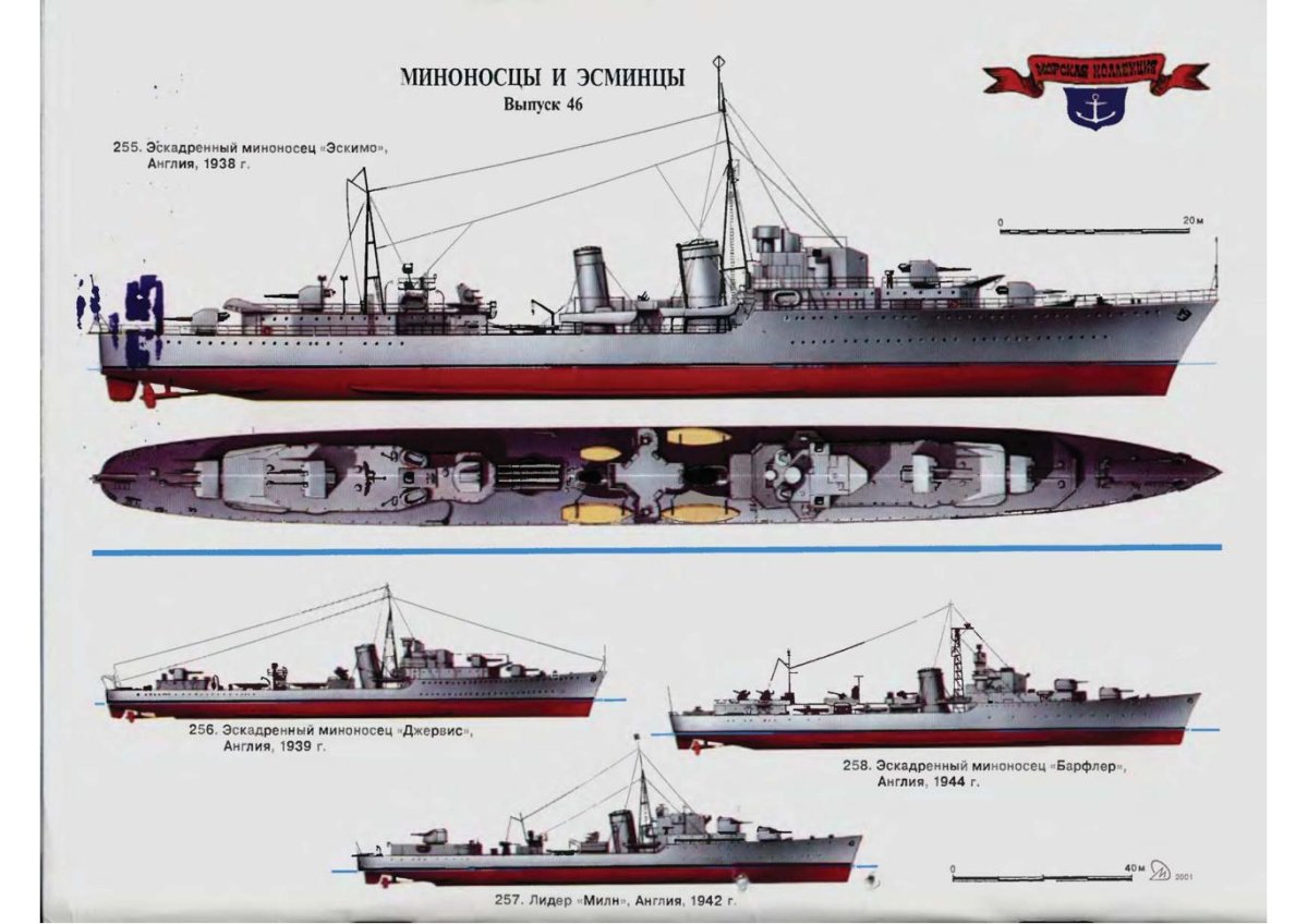 Морская коллекция Моделист конструктор миноносцы