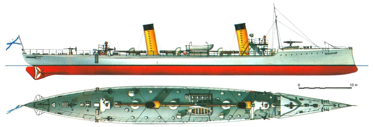 Миноносец бесшумный 1904