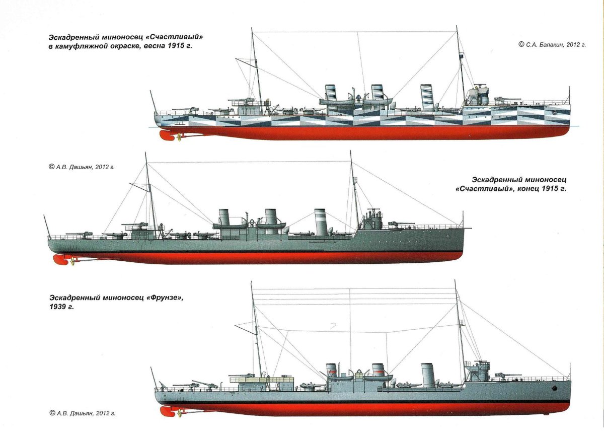 Корабль Новик миноносец